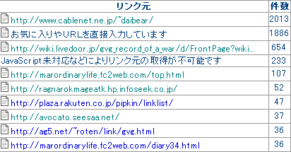ジョニーたん偉大