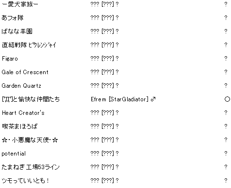 わろた